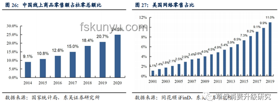 中国制造奢侈品崛起之路
